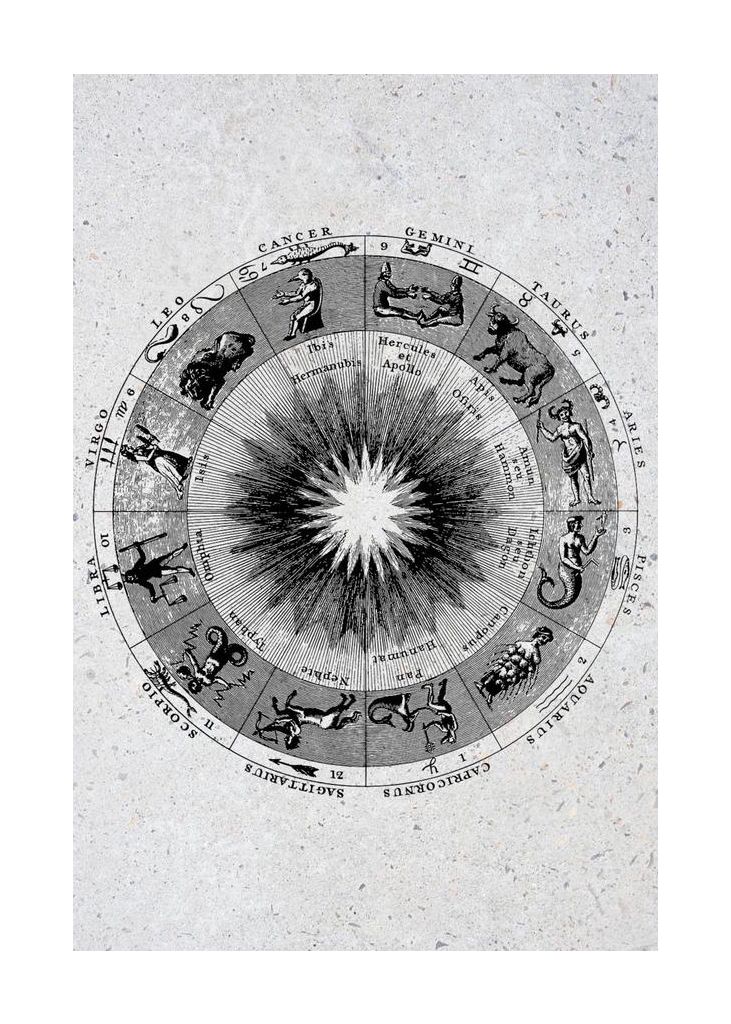 Astrology World